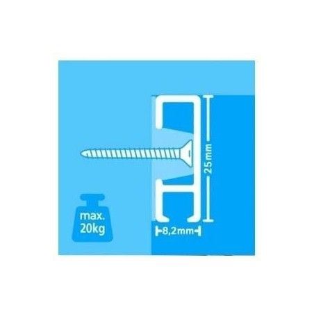 Guia ClickRail para colgar cuadros de la pared