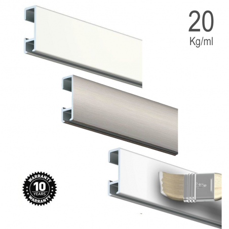 Guia ClickRail para colgar cuadros de la pared