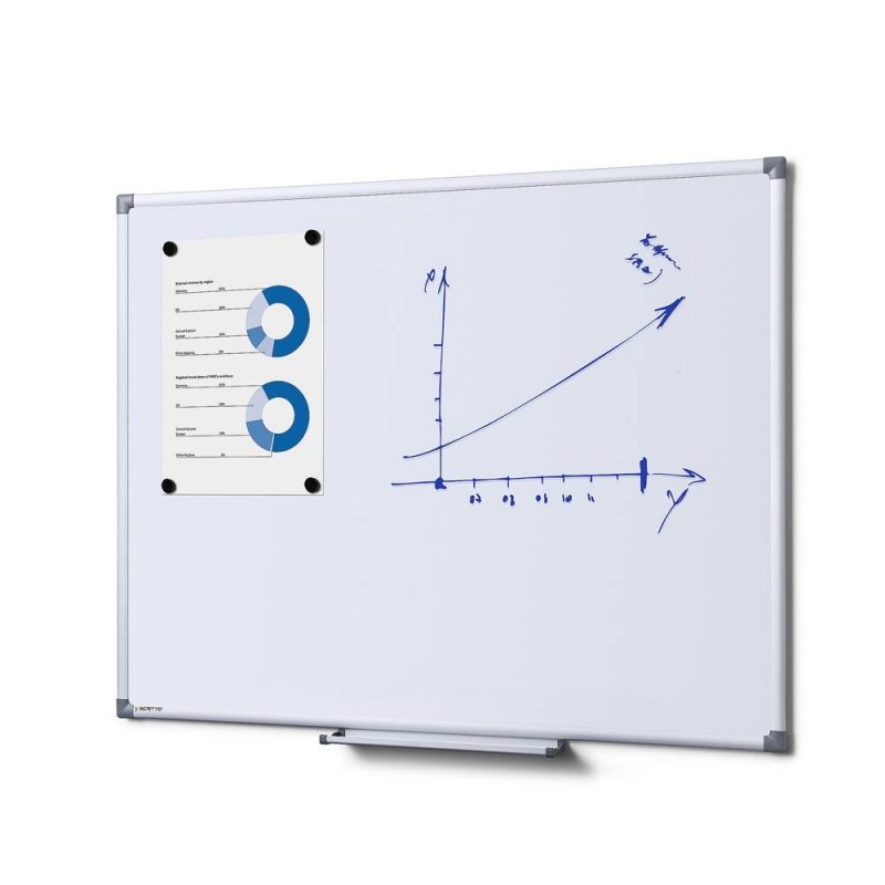 Pizarra blanca magnética premium vitrificada Scritto®