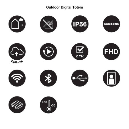 Totem Digital para Exteriores | Displays 2025