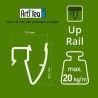 Artiteq Up Rail Blanco